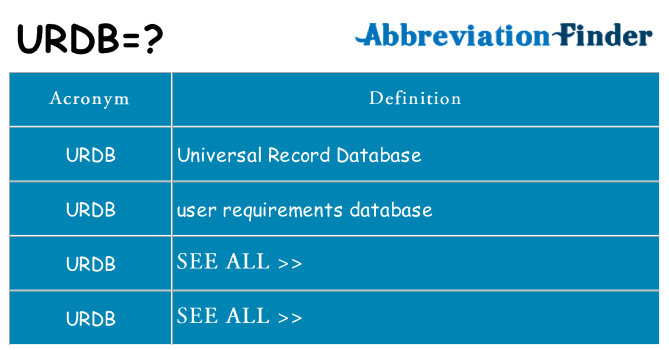 What does urdb stand for