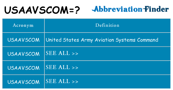 What does usaavscom stand for