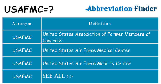 What does usafmc stand for