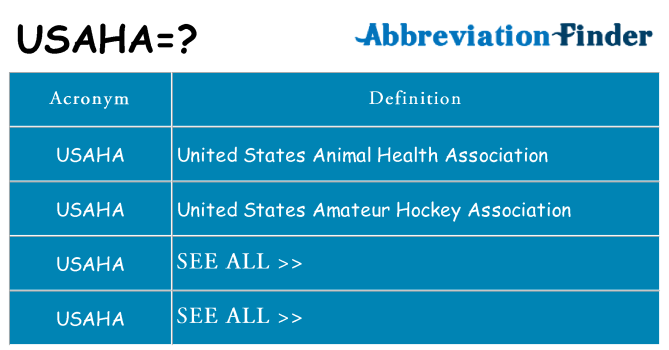 What does usaha stand for