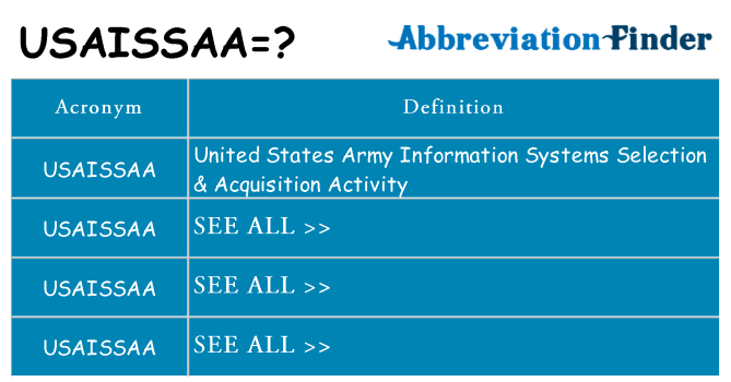 What does usaissaa stand for