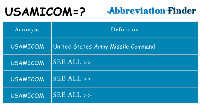 What does usamicom stand for