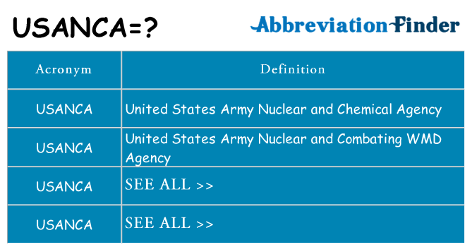 What does usanca stand for