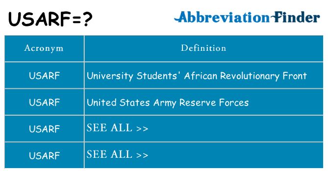 What does usarf stand for