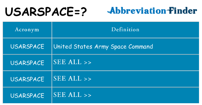 What does usarspace stand for