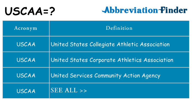 What does uscaa stand for