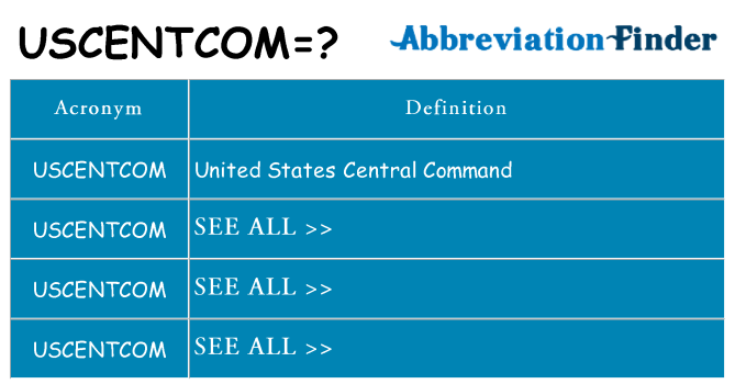 What does uscentcom stand for