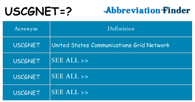 What does uscgnet stand for