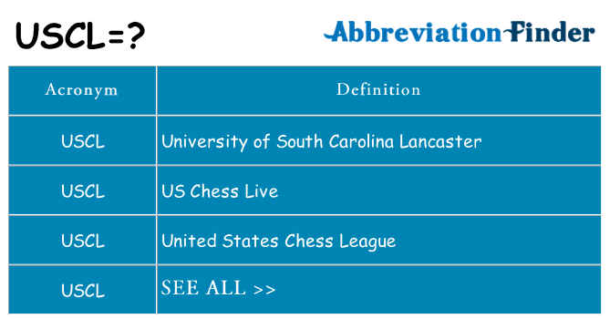 What does uscl stand for