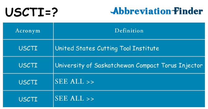 What does uscti stand for