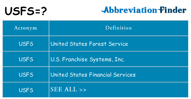 What does usfs stand for