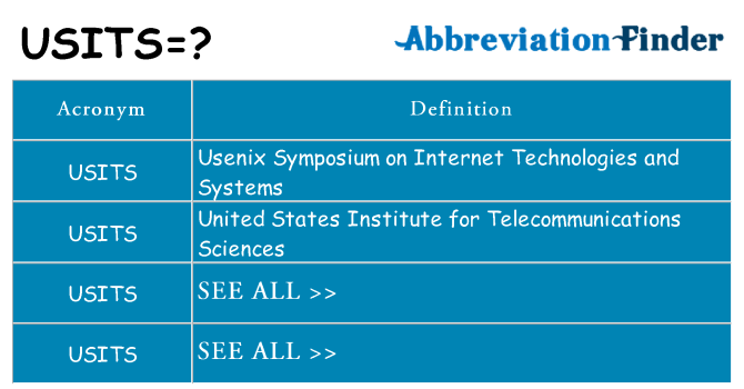 What does usits stand for