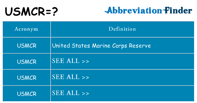 What does usmcr stand for