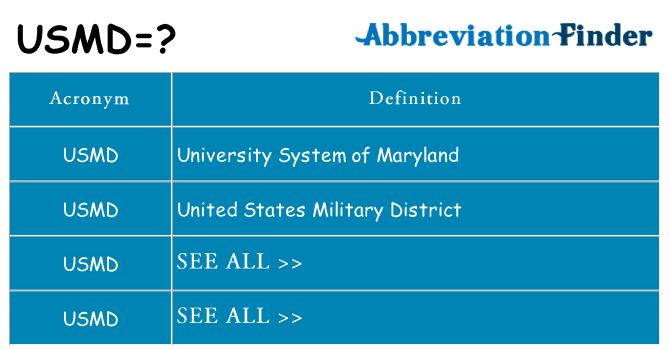 What does usmd stand for