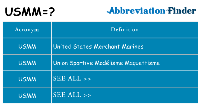 What does usmm stand for