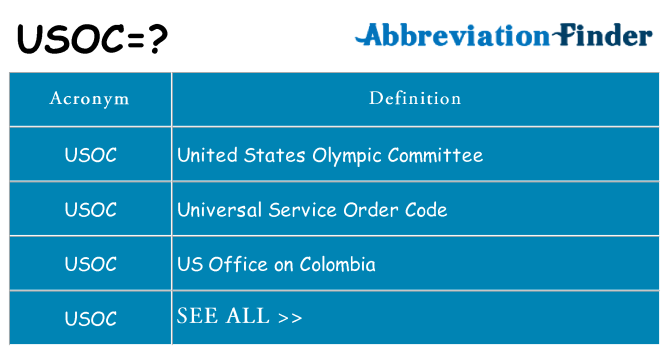 What does usoc stand for