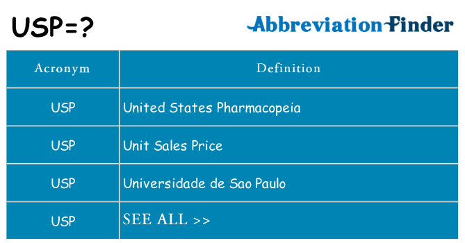 What does usp stand for