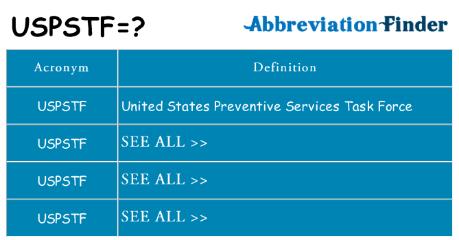 What does uspstf stand for