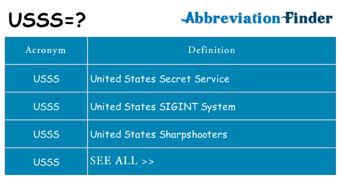 What does usss stand for