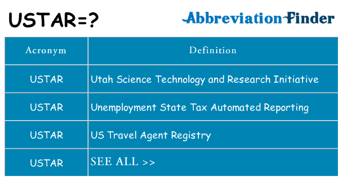 What does ustar stand for