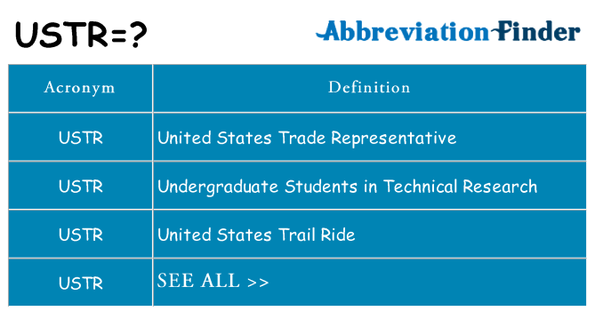What does ustr stand for