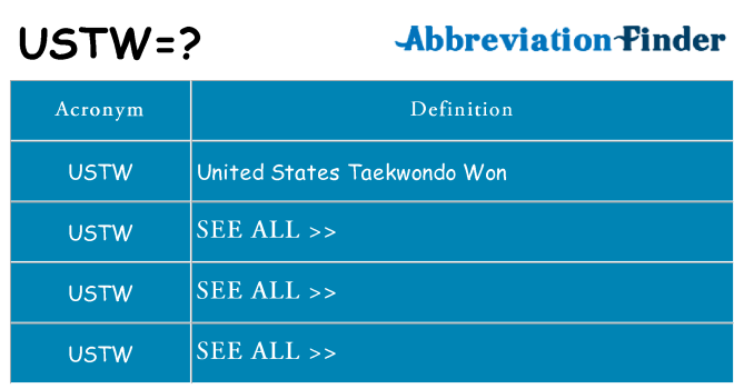 What does ustw stand for