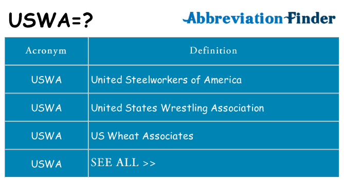 What does uswa stand for