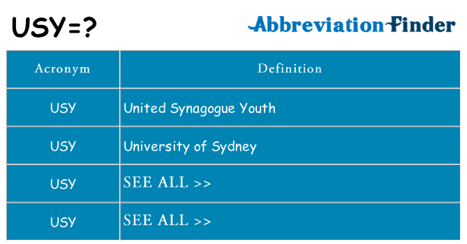 What does usy stand for