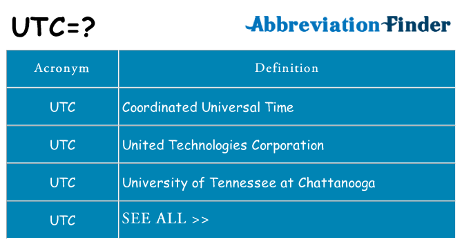 What does utc stand for