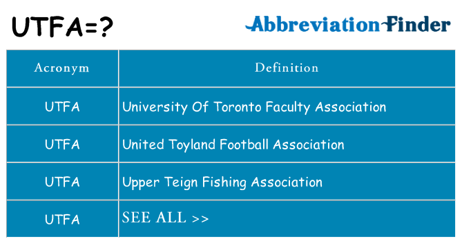 What does utfa stand for