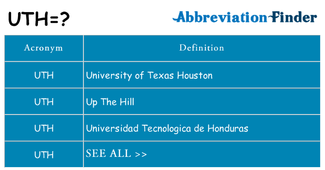 What does uth stand for