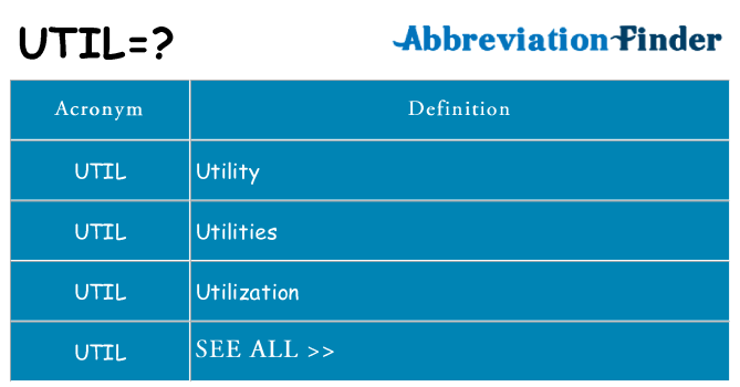 What does util stand for