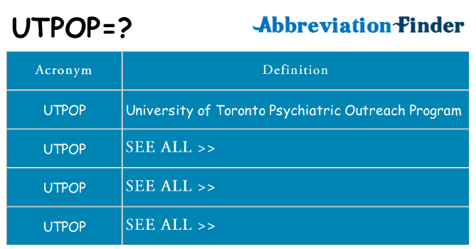 What does utpop stand for