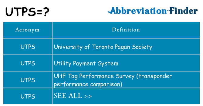 What does utps stand for