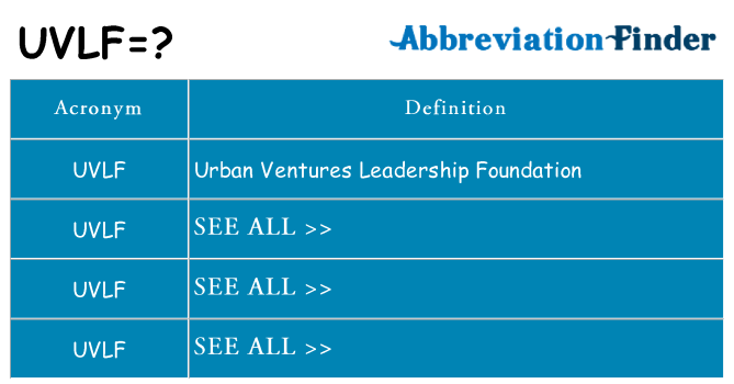 What does uvlf stand for