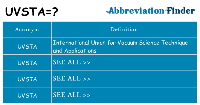 What does uvsta stand for