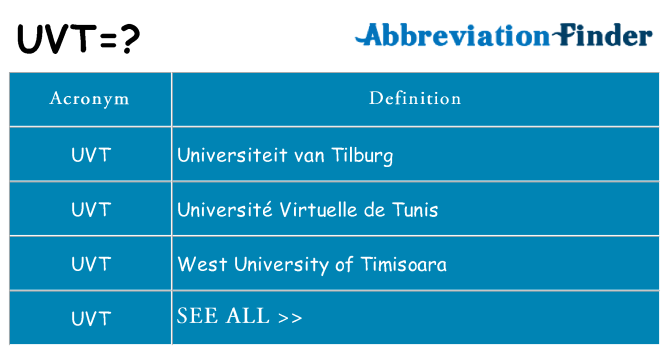What does uvt stand for