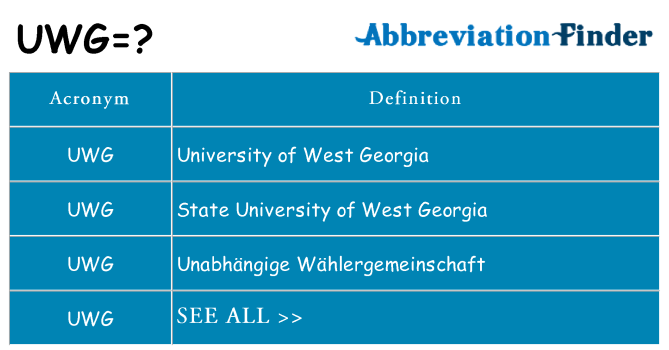 What does uwg stand for
