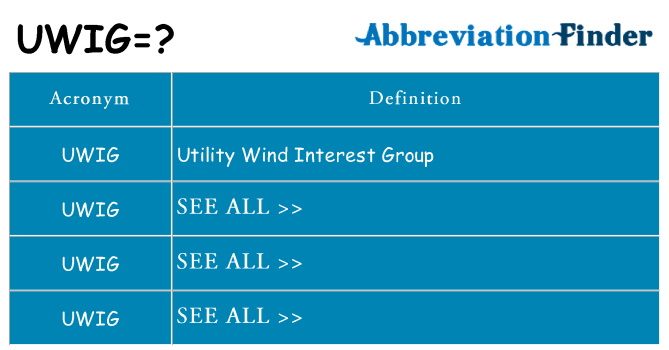 What does uwig stand for