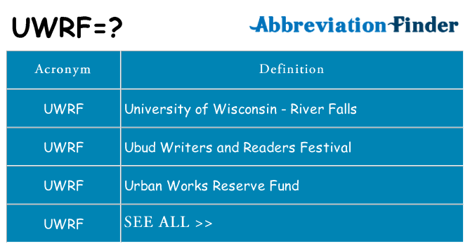 What does uwrf stand for