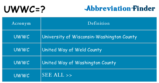 What does uwwc stand for