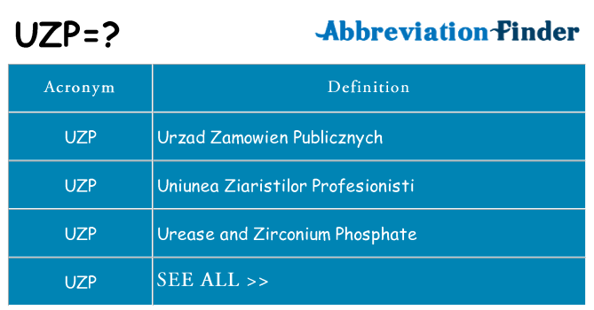 What does uzp stand for