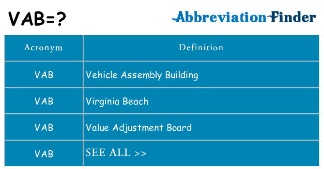 What does vab stand for