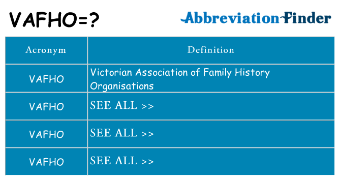 What does vafho stand for