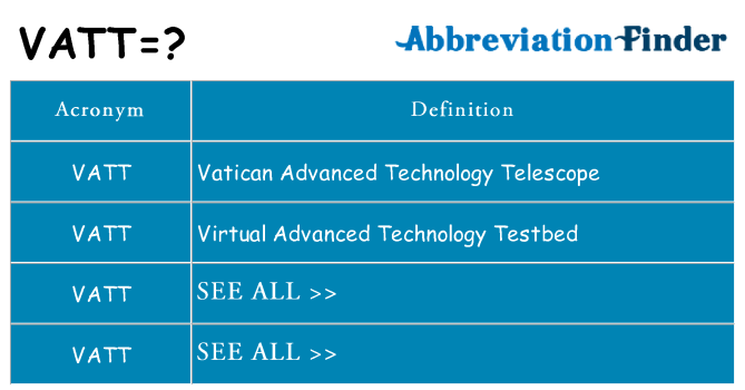 What does vatt stand for