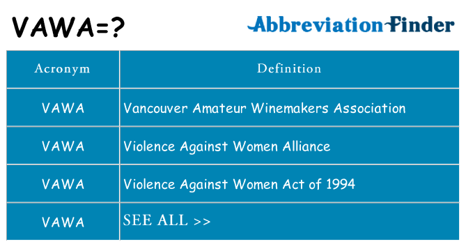 What does vawa stand for