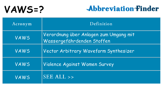 What does vaws stand for