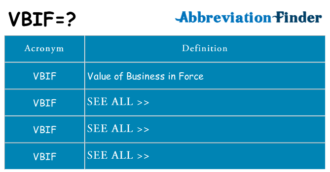 What does vbif stand for