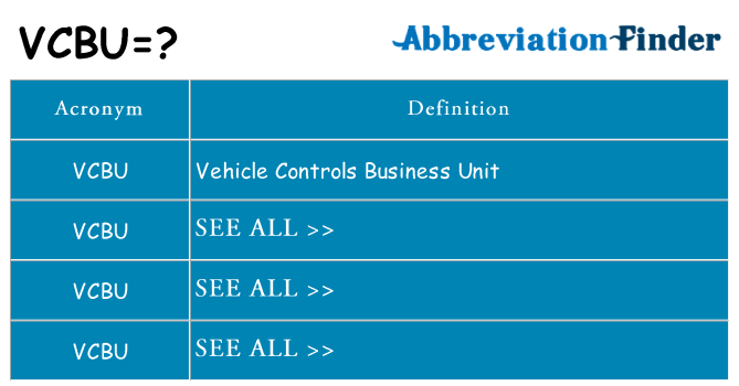 What does vcbu stand for