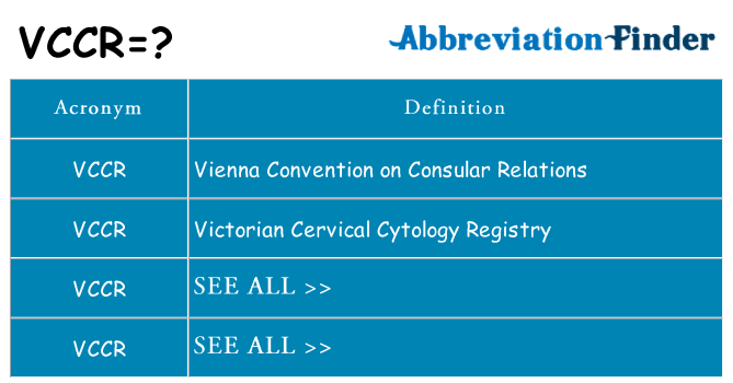 What does vccr stand for